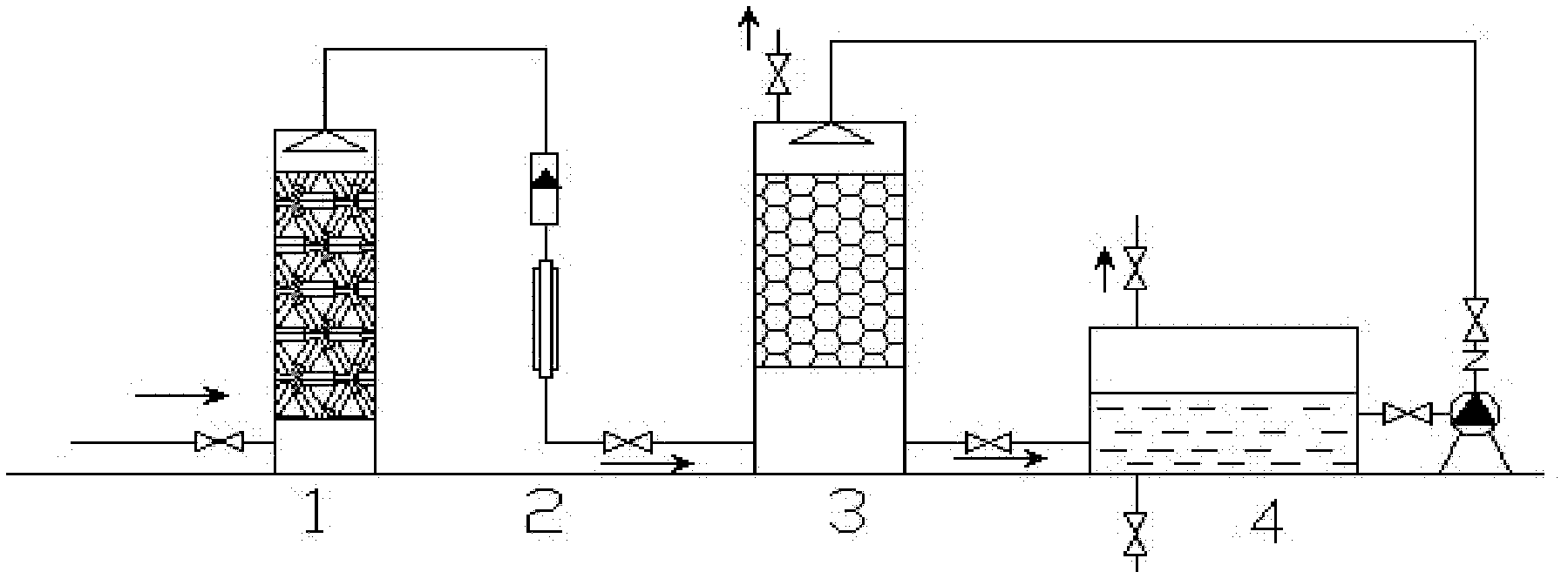 Method for removing VOCs by UV light catalytic oxidation cooperating with biofiltration