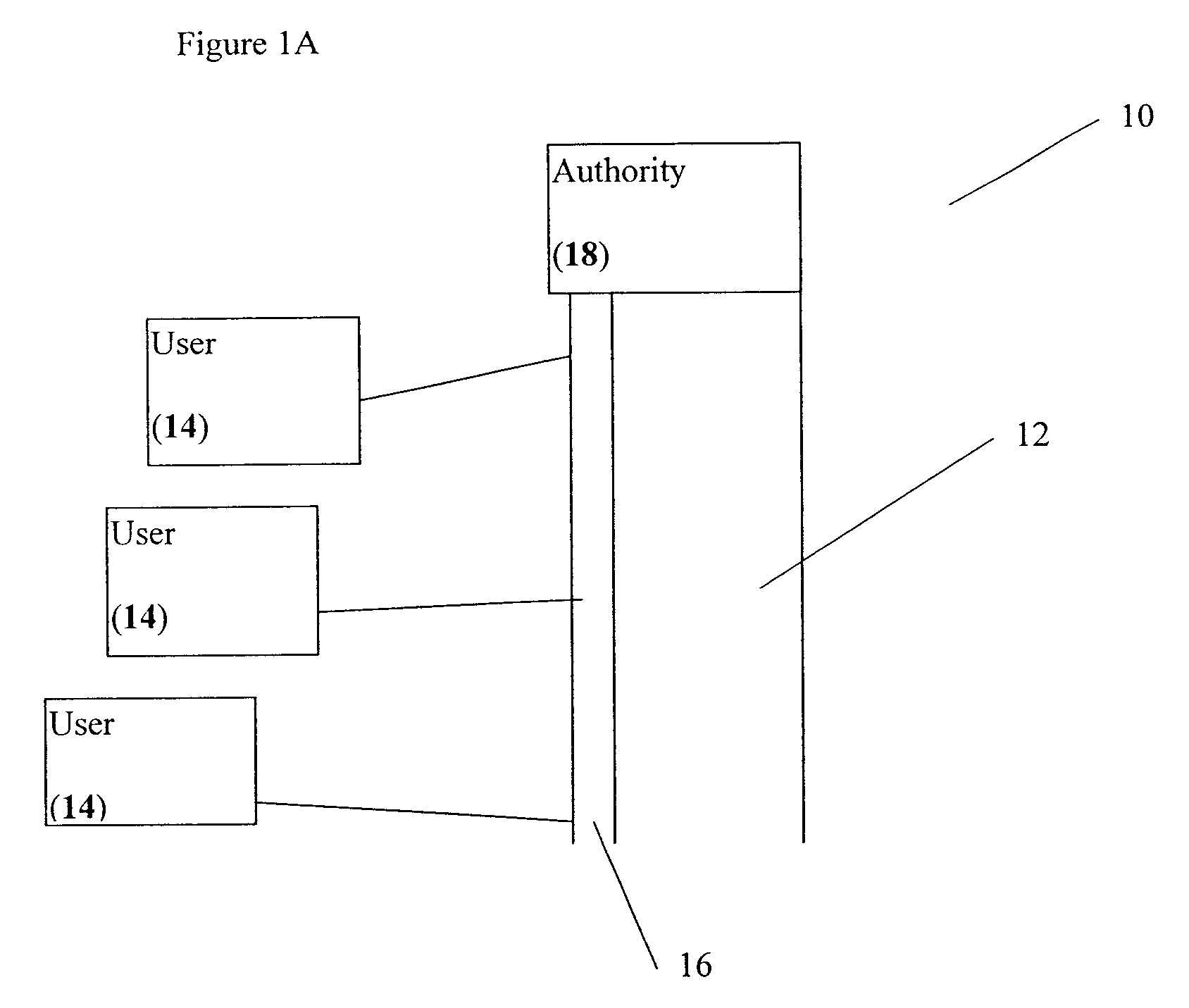 Announced dynamic access probability protocol for shared bandwidth networks