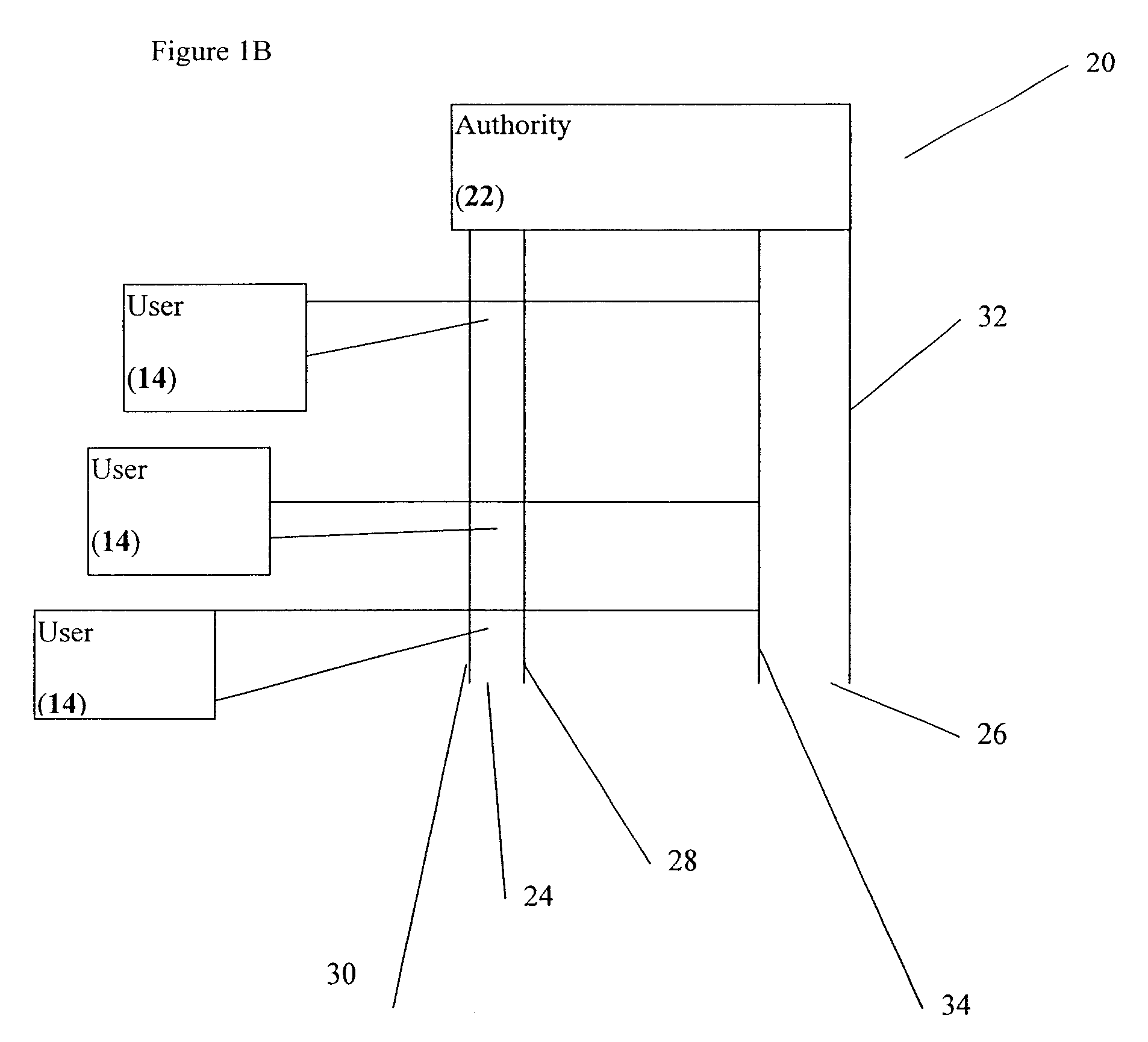 Announced dynamic access probability protocol for shared bandwidth networks