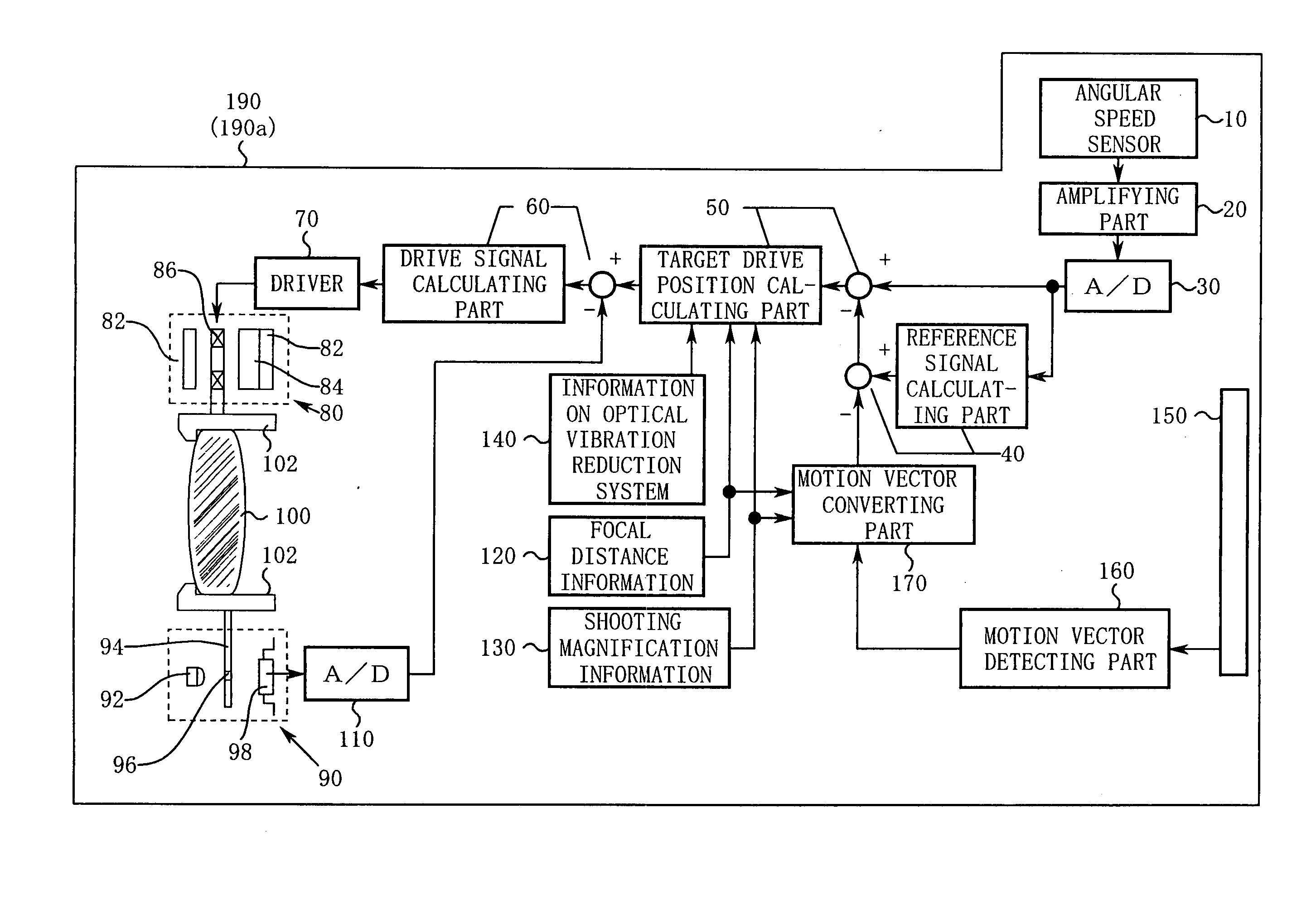 Shooting lens having vibration reducing function and camera system for same