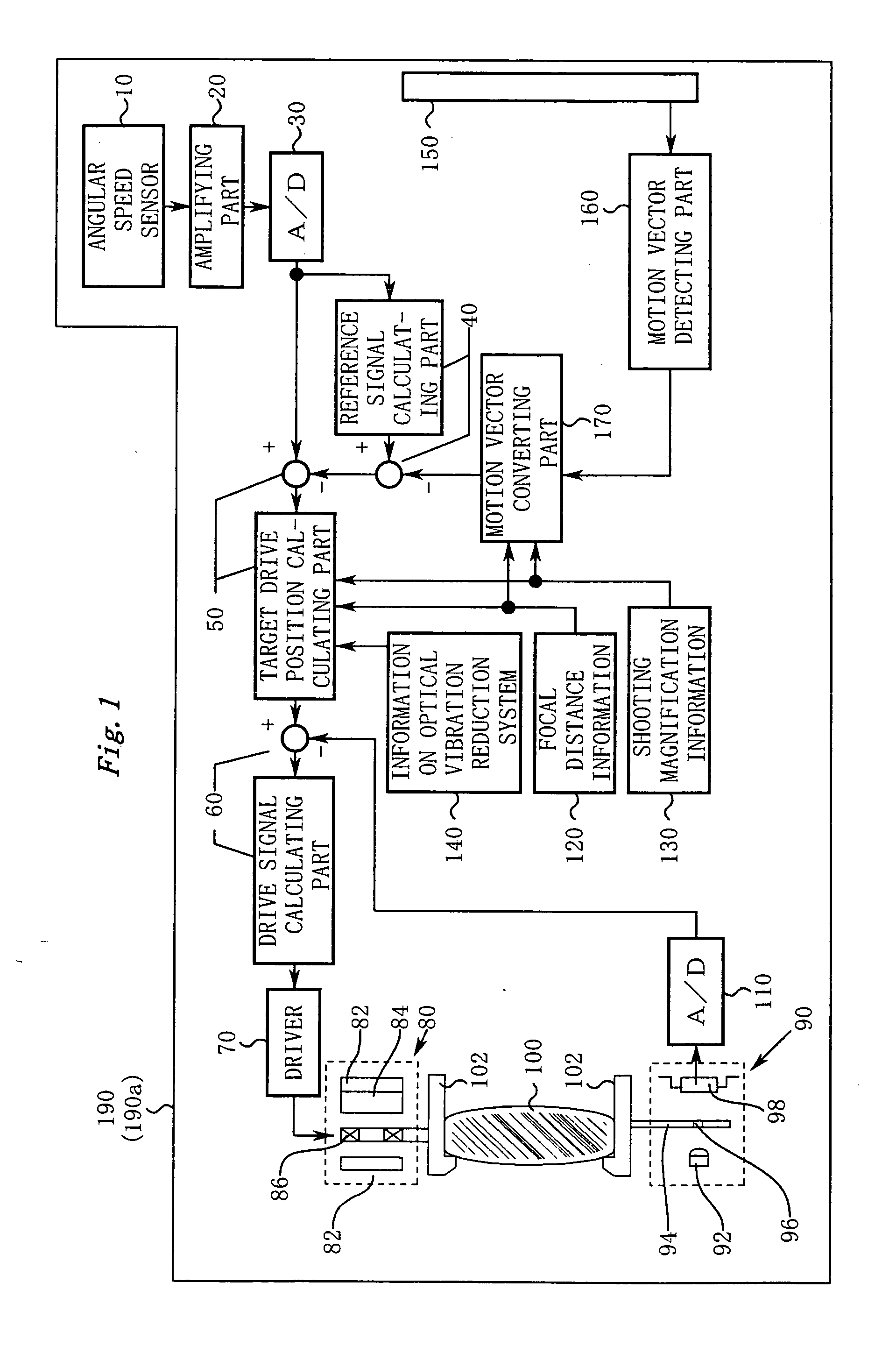 Shooting lens having vibration reducing function and camera system for same