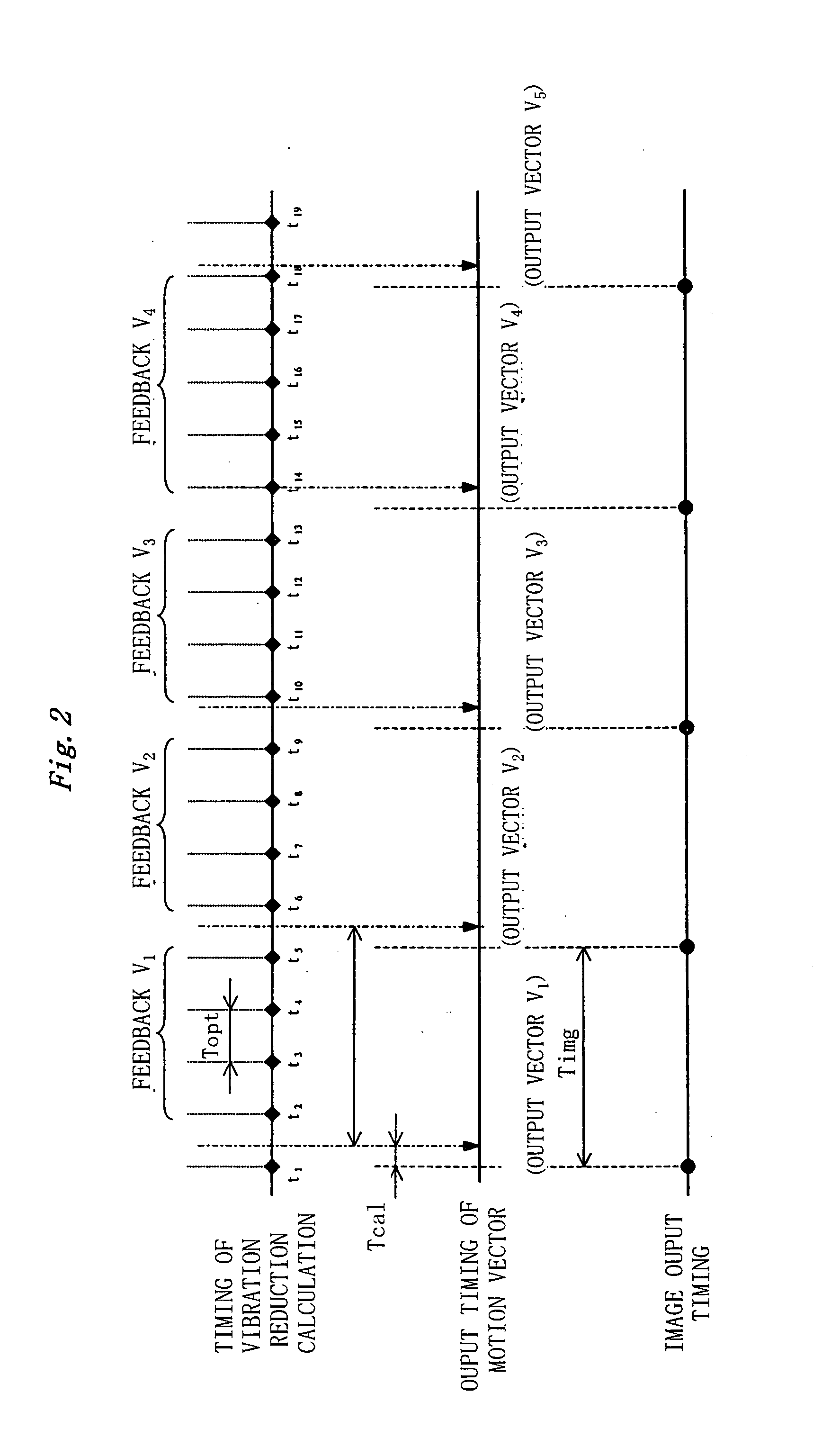 Shooting lens having vibration reducing function and camera system for same