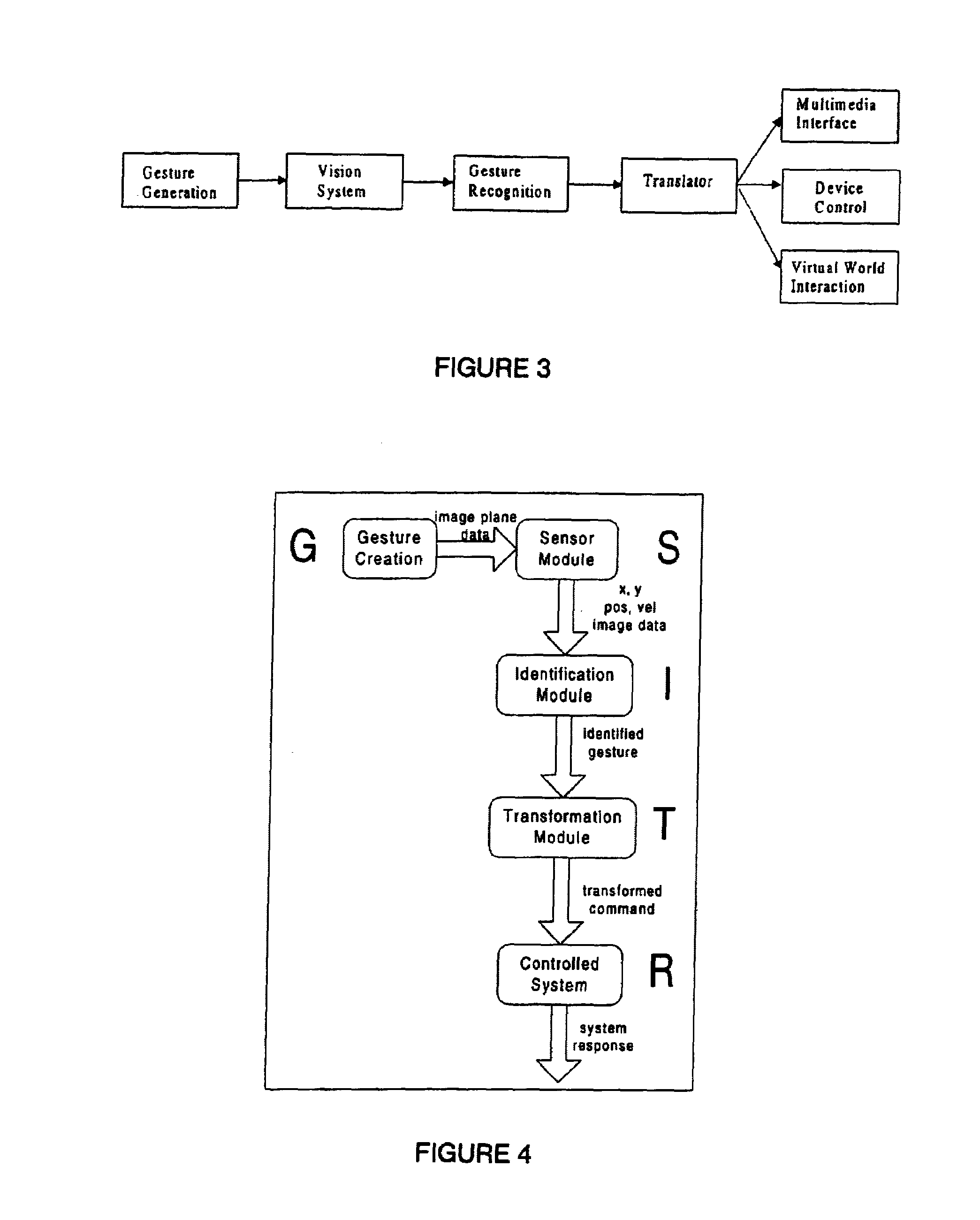 Behavior recognition system