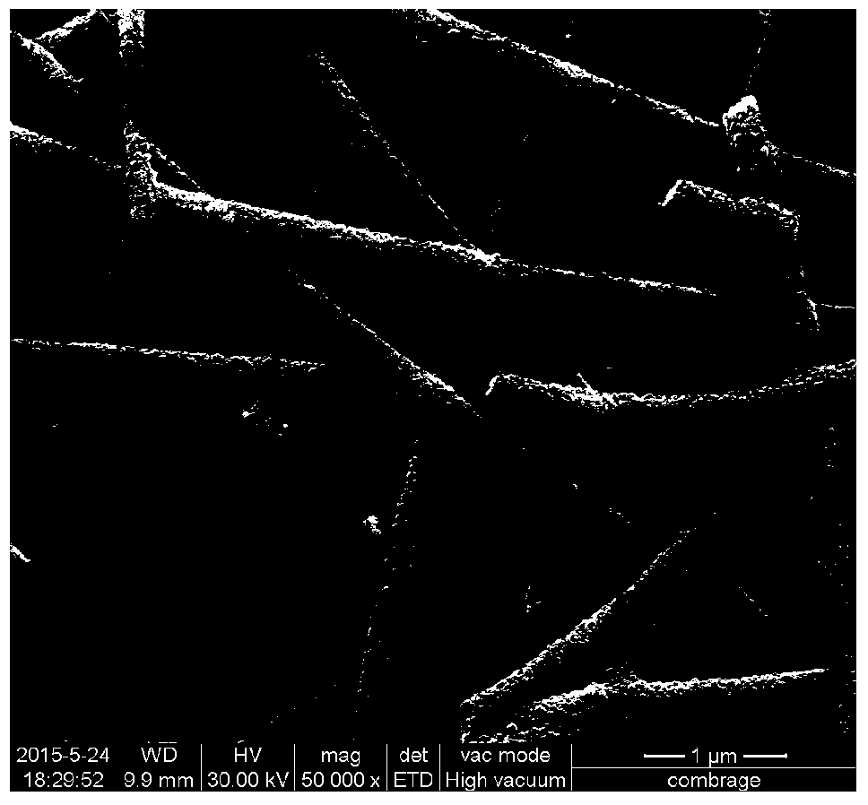 Zinc oxide nanofiber qcm ultraviolet photosensitive sensor and preparation method thereof