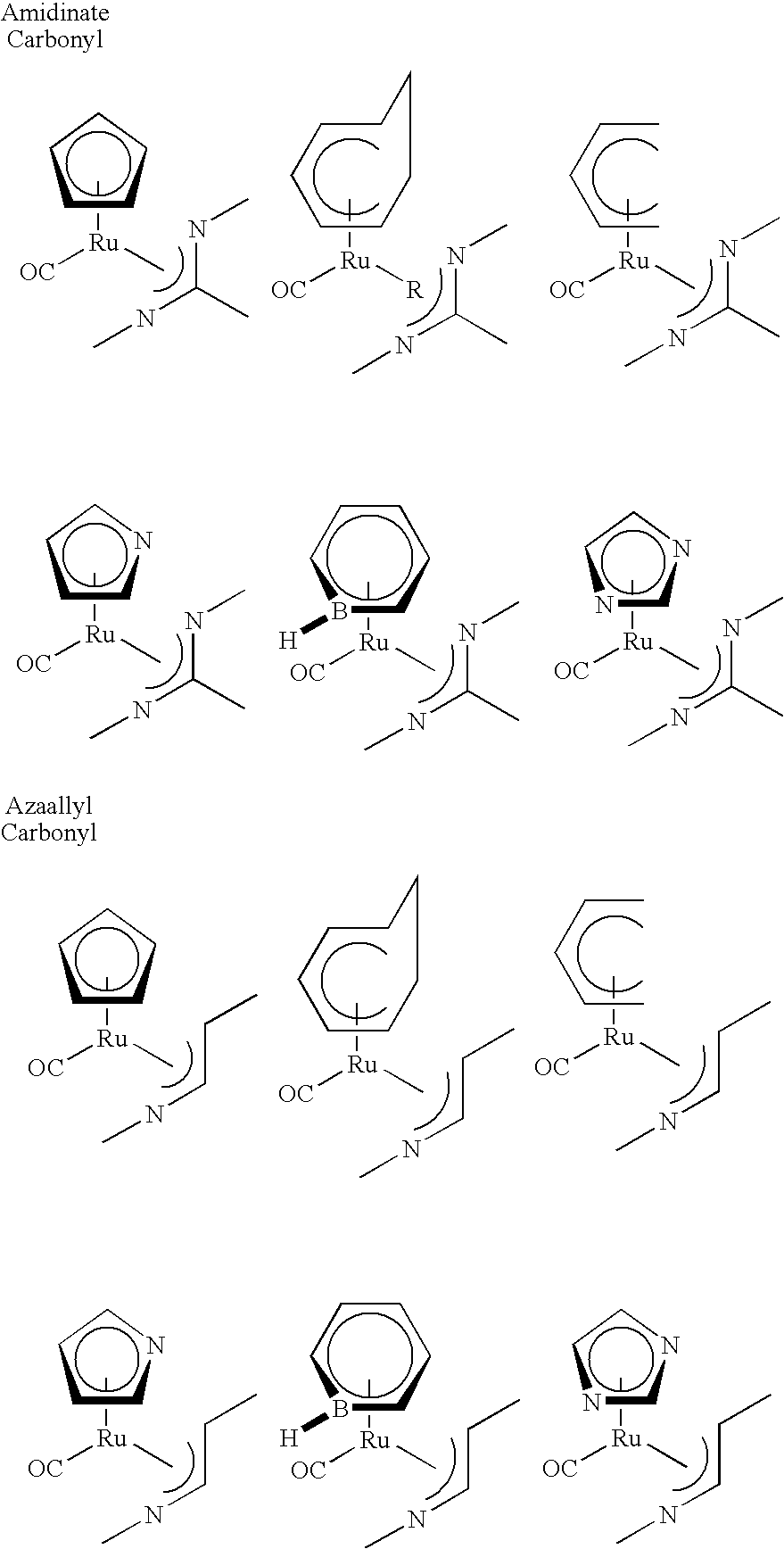 Organometallic compounds, processes for the preparation thereof and methods of use thereof