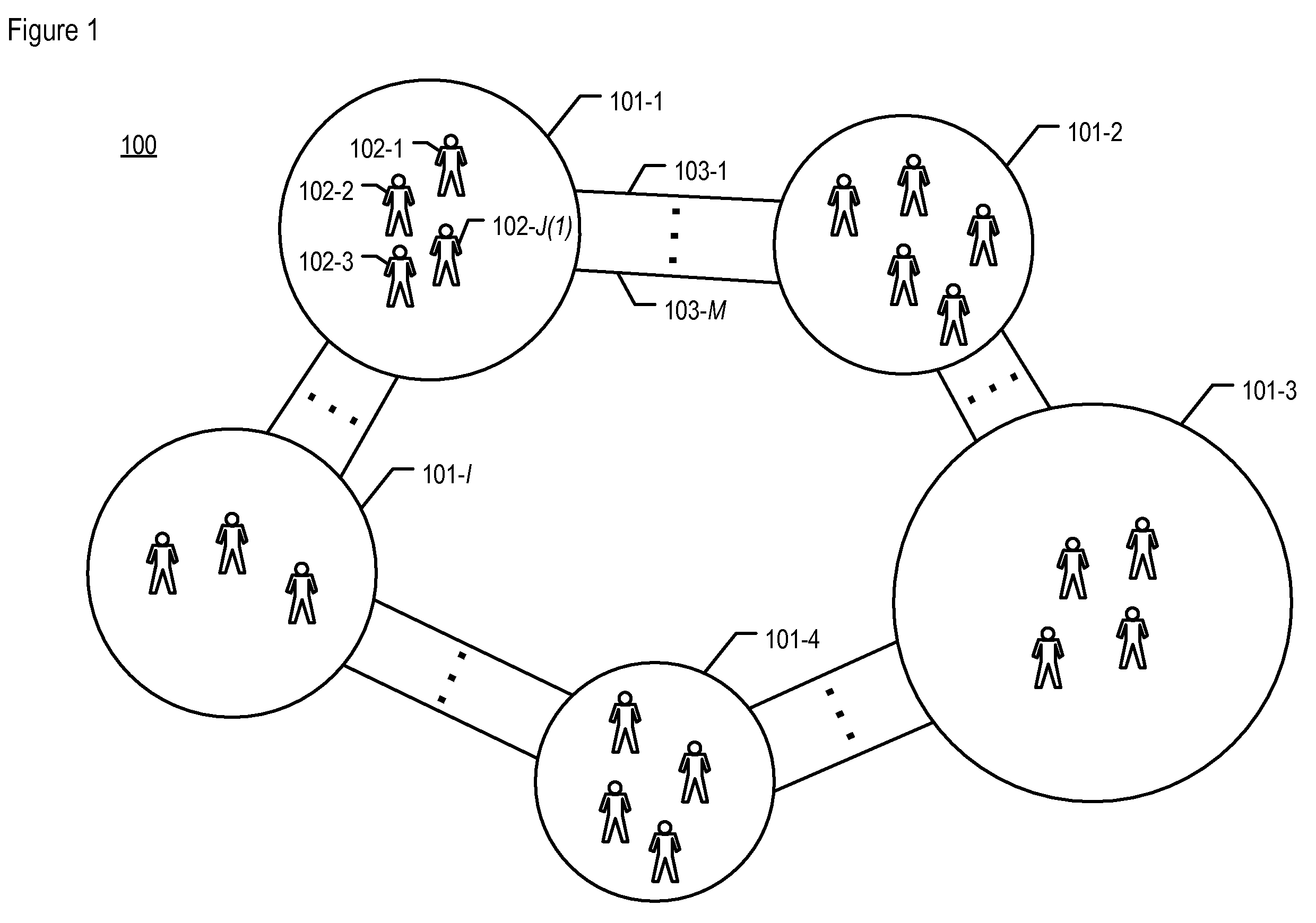 Determining user availability based on the expected duration of a new event