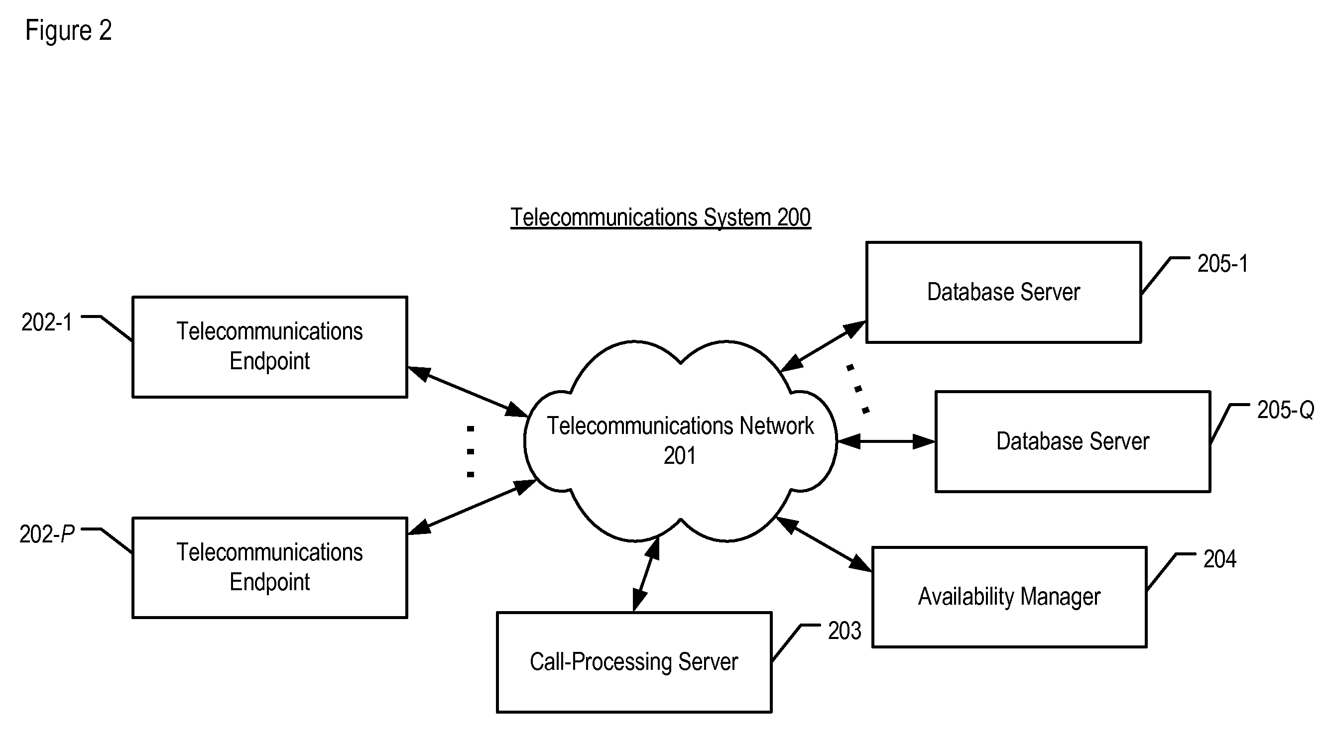 Determining user availability based on the expected duration of a new event