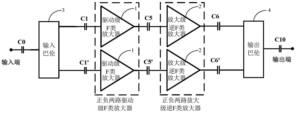 Double-stage inversing D-class power amplifying circuit and radio frequency power amplifier