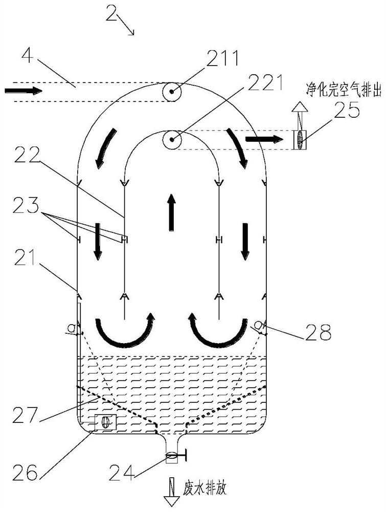 Spray purification device and method