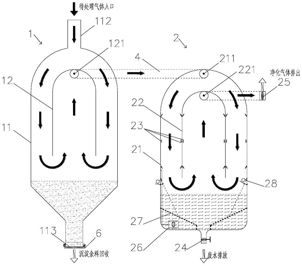 Spray purification device and method