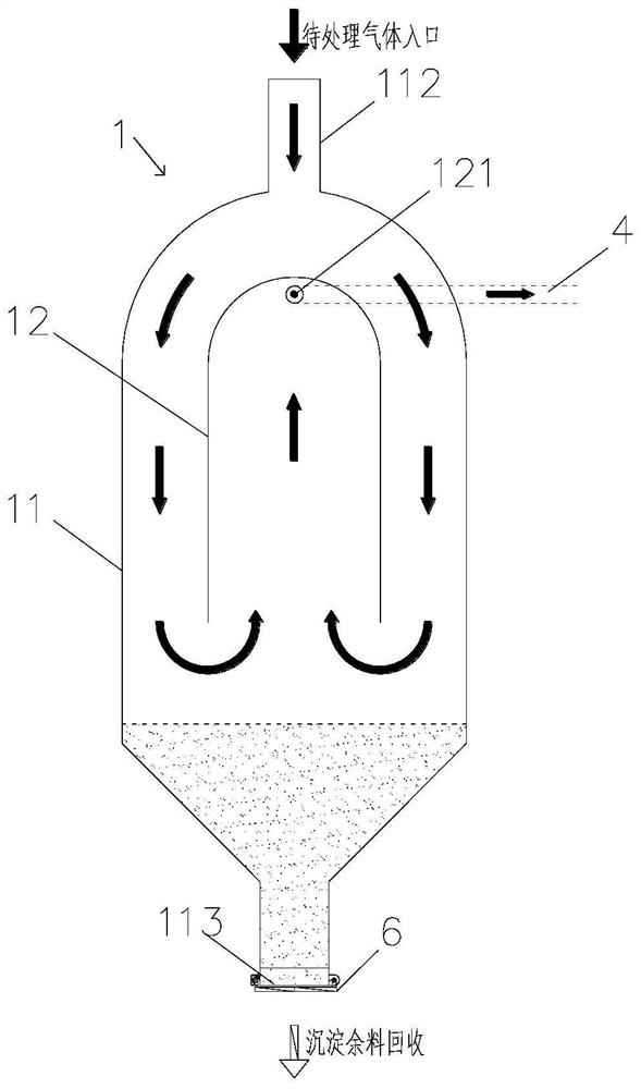 Spray purification device and method