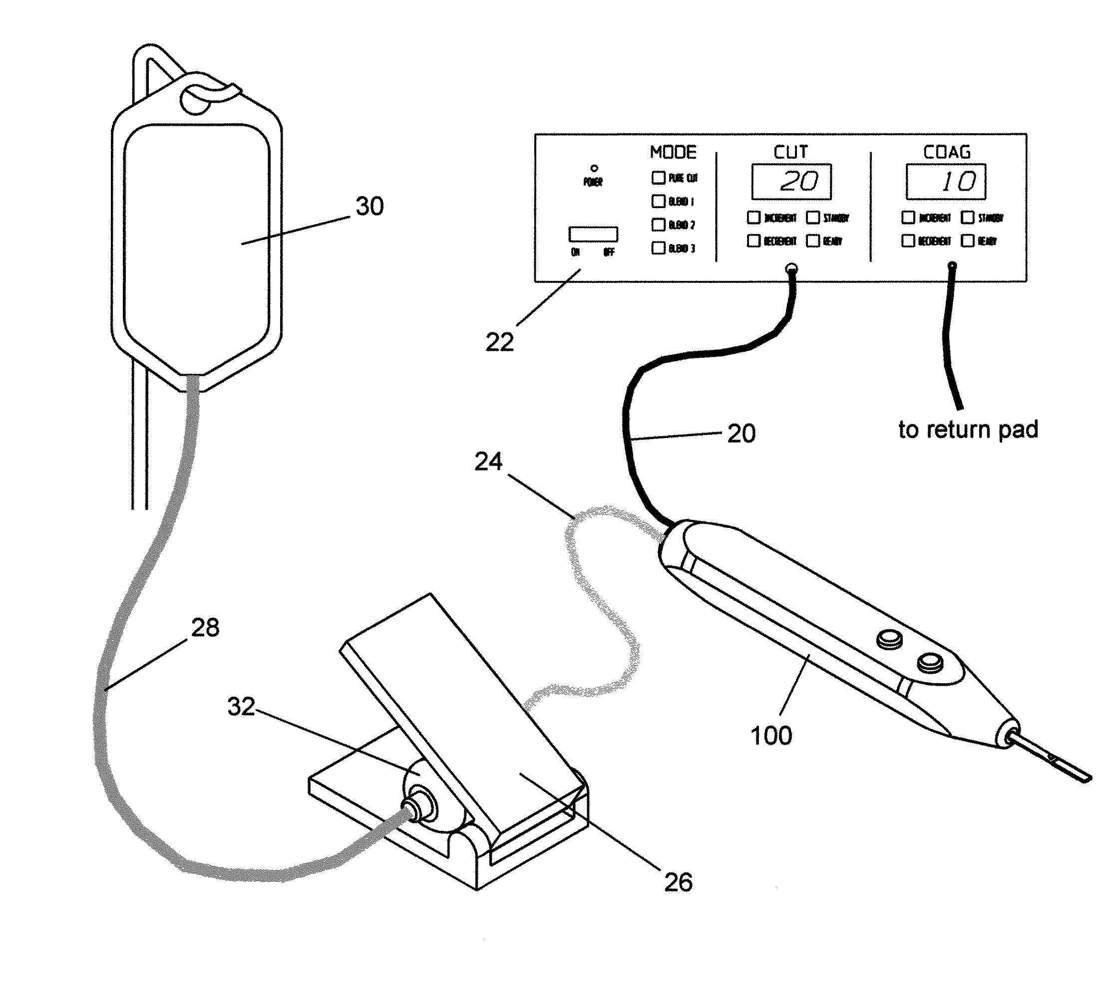 Dual-mode electrosurgical devices and electrosurgical methods using same