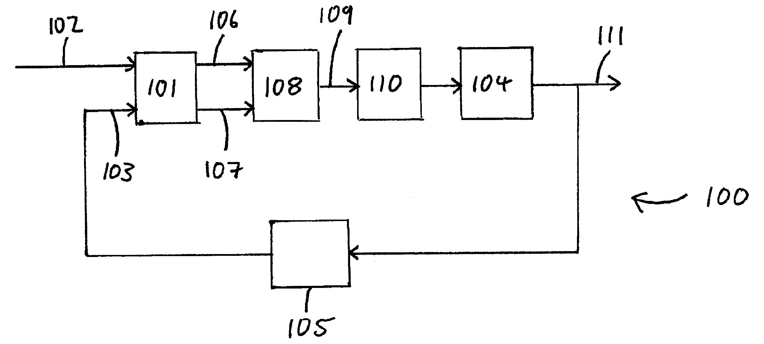 Electronic circuit