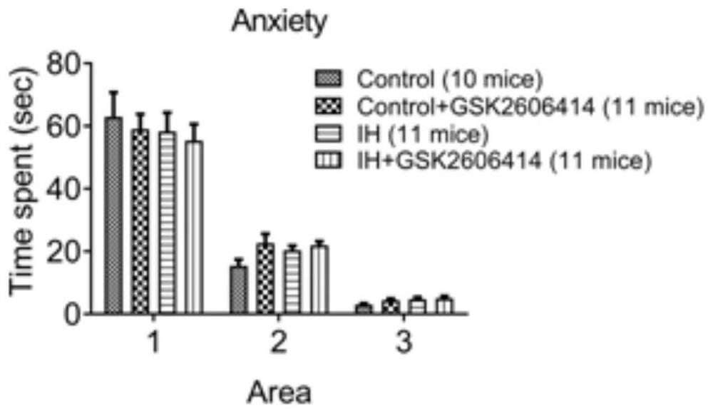 A small molecule drug and its use in the treatment of intermittent hypoxia