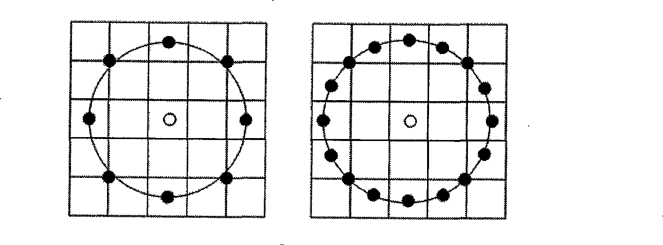 Method for recognizing facial expression based on 2D partial least square method