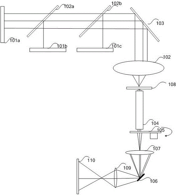 Laser projection system