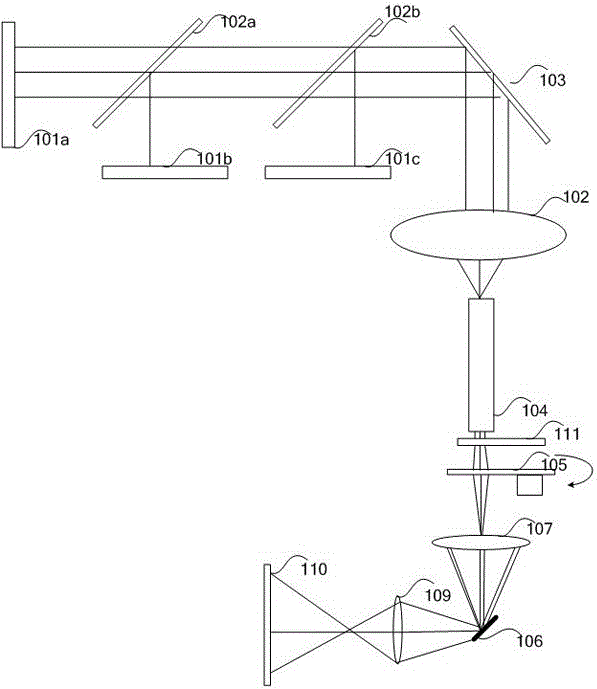 Laser projection system