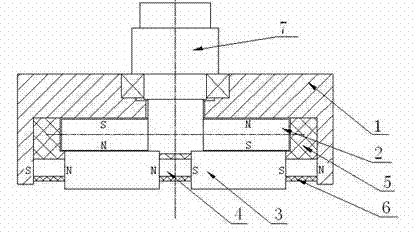 Magnetic module formed by permanent magnet magnetic circuit and magnetic circuit transformational structure