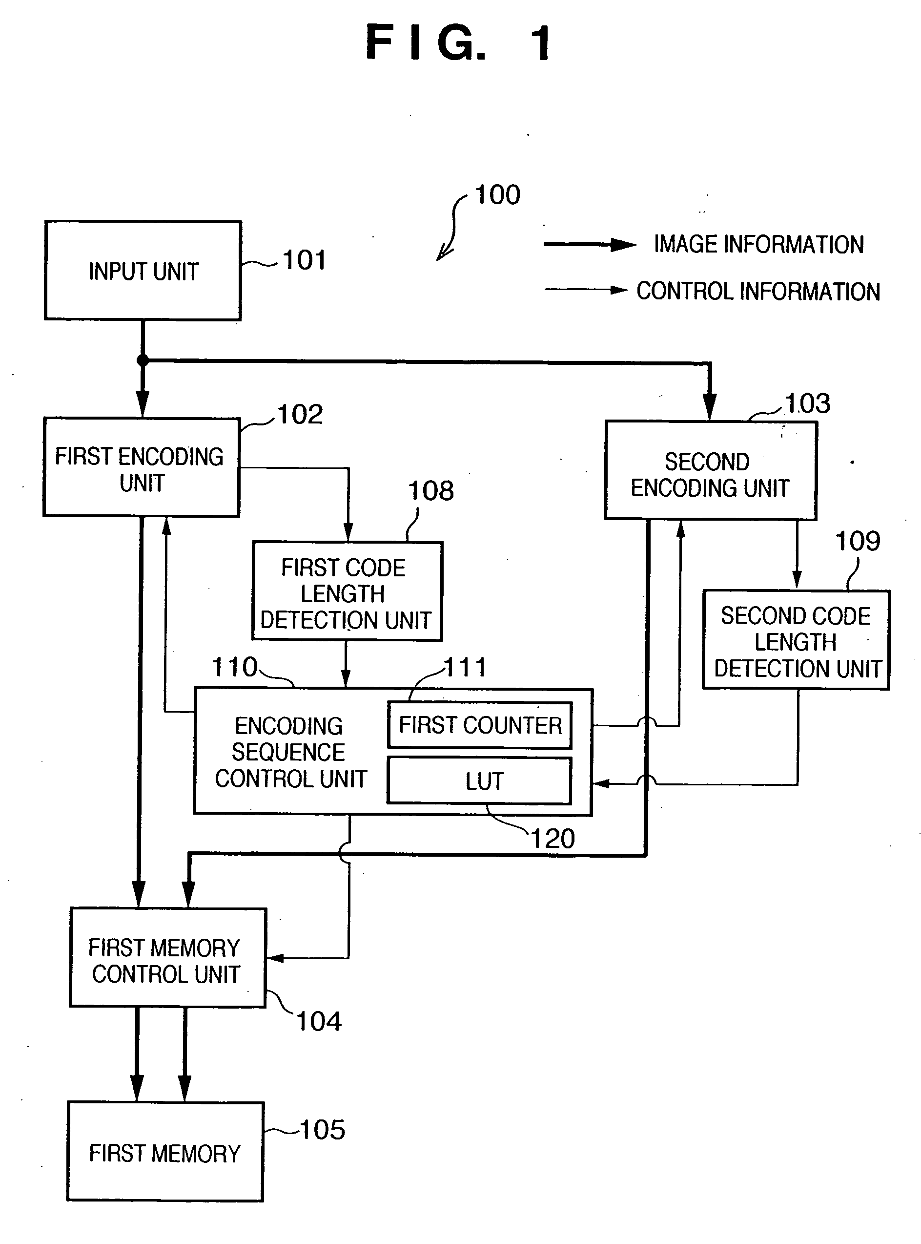 Image encoding apparatus and method, computer program, and computer-readable storage medium