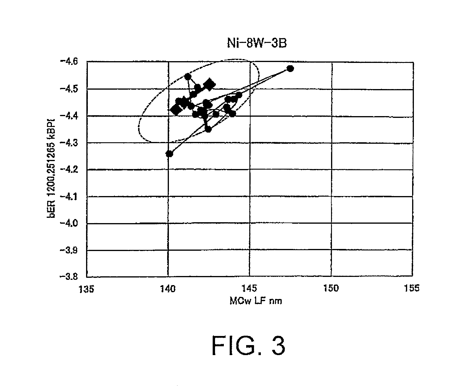 Perpendicular magnetic recording medium and method of manufacturing the same