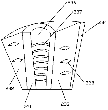 Stirrer of cooling tower