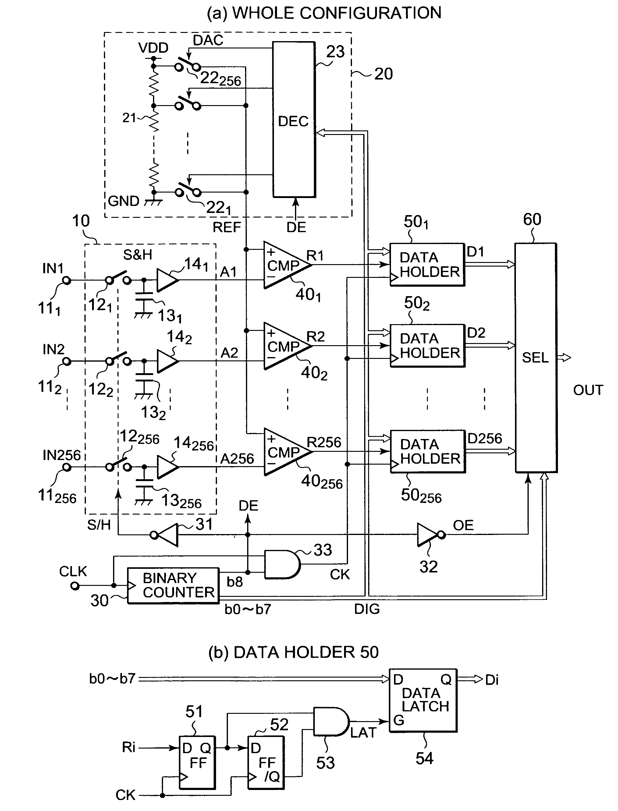 Analog-digital converter circuit