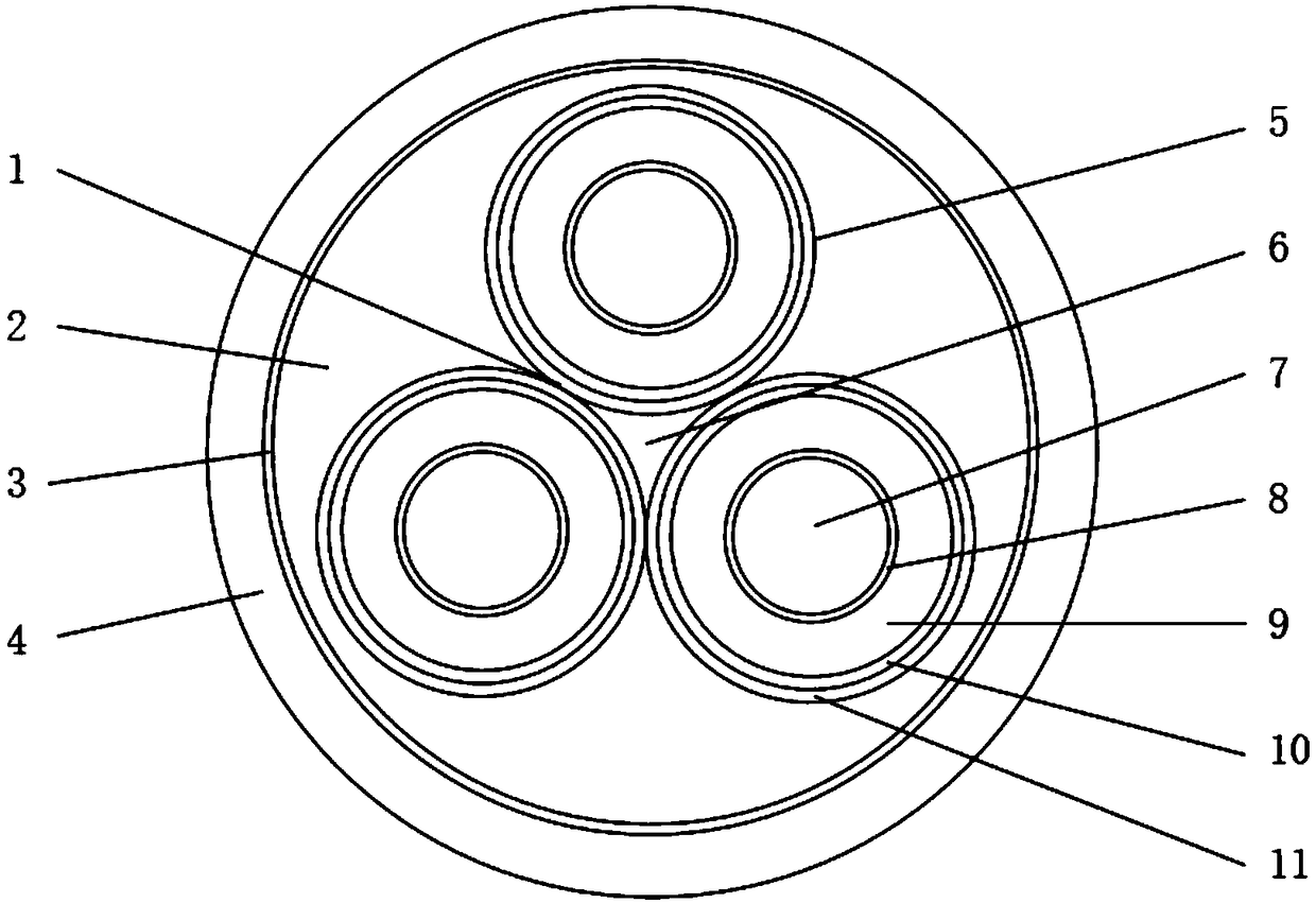 Ceramic ethylene propylene insulating medium-voltage fireproof cable and processing technology thereof