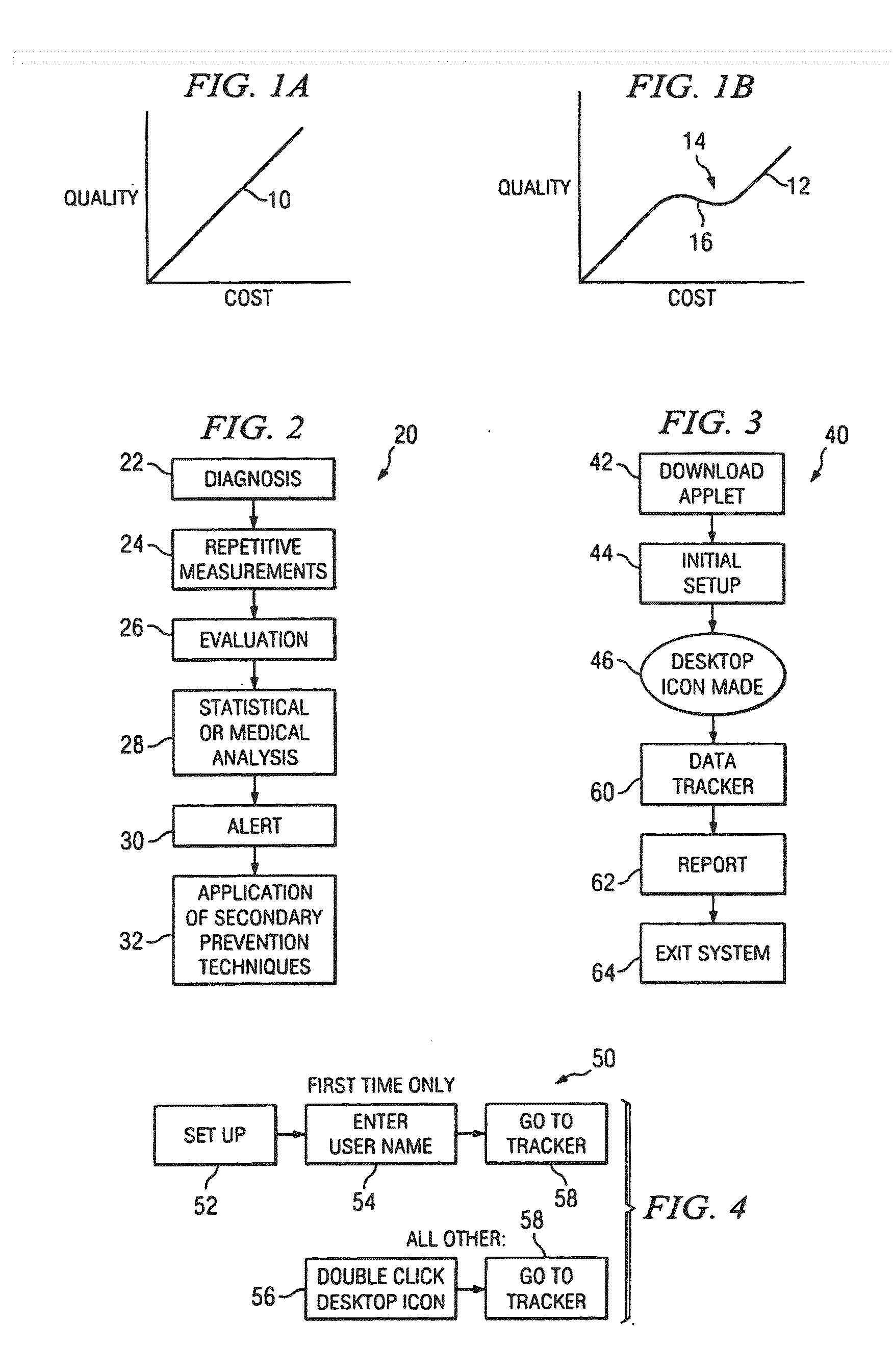 Method and system for identifying volatility in medical data