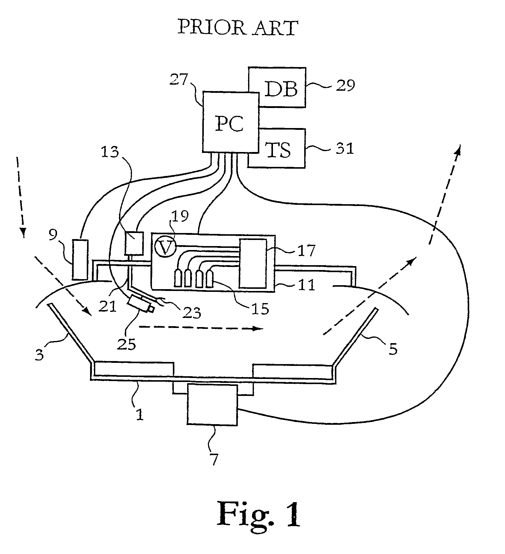 System and method for milking animals