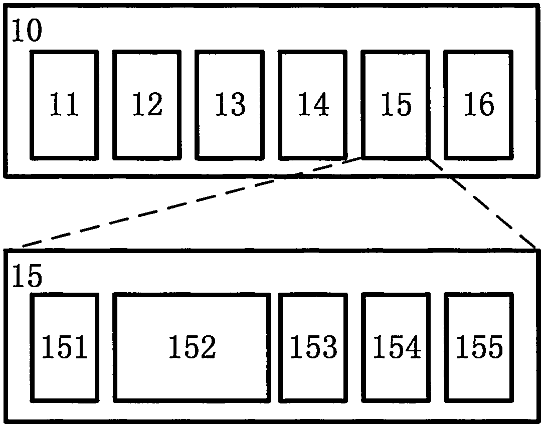 Internet of things communication protocol capable of being encrypted dynamically