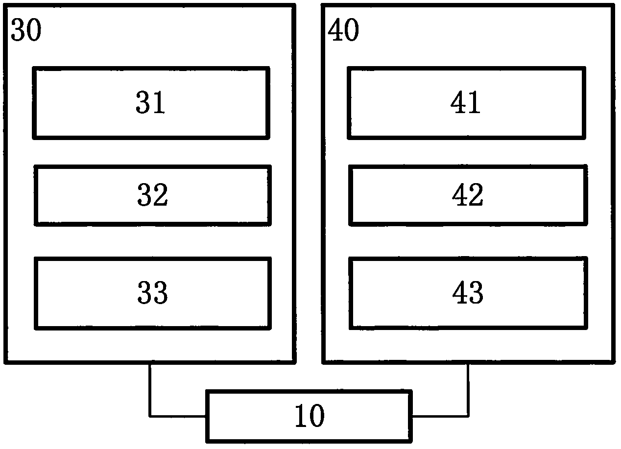 Internet of things communication protocol capable of being encrypted dynamically