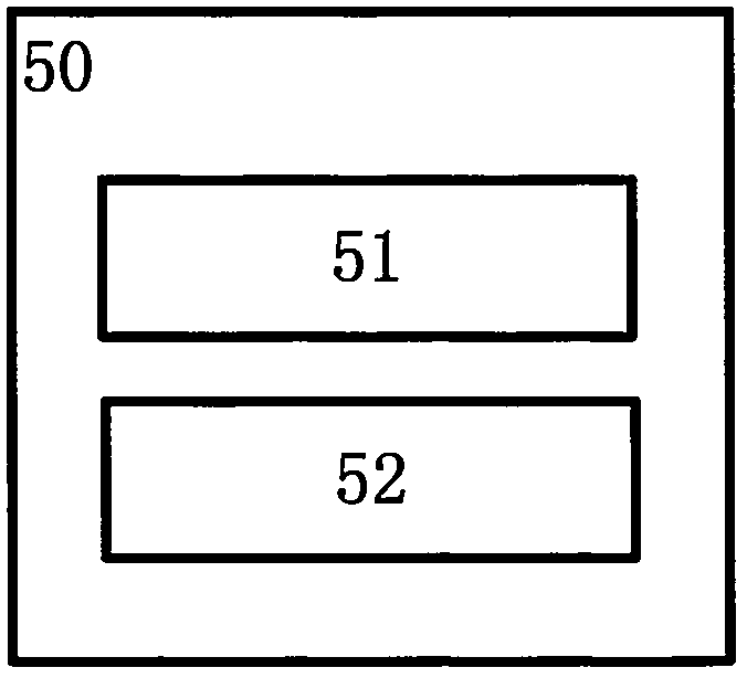 Internet of things communication protocol capable of being encrypted dynamically