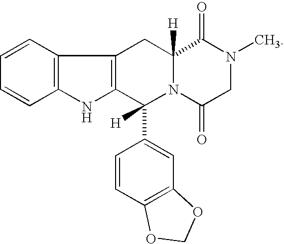 Compositions comprising phosphodiesterase inhabitors for the treatment of sexual disfunction