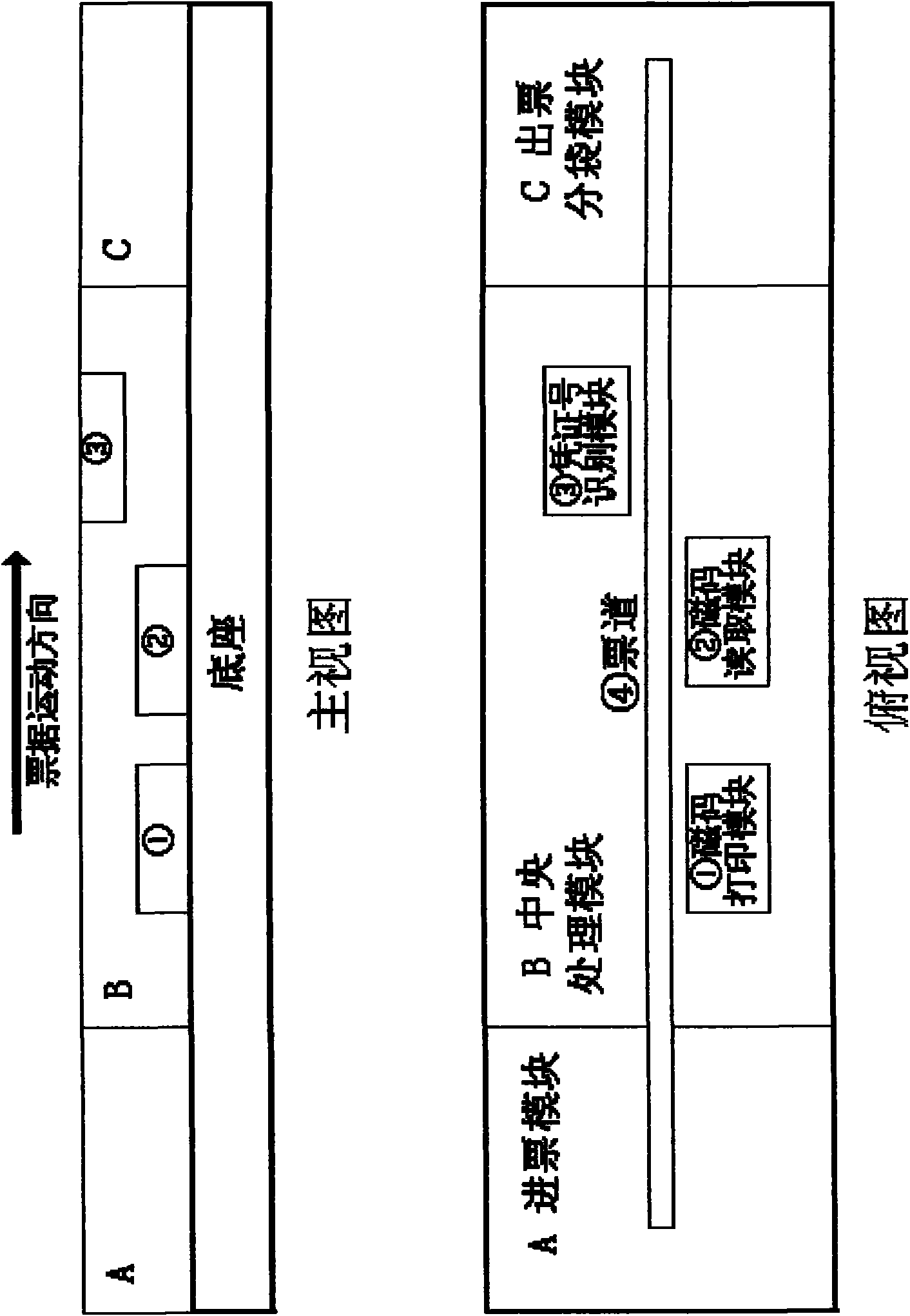 Method for improving bill clearing efficiency among banks and sorting equipment