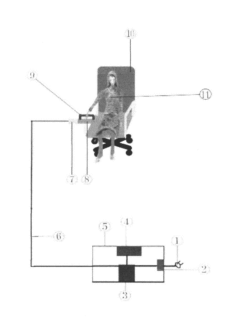 Method and device for treating psoriasis with ultrasonic wave