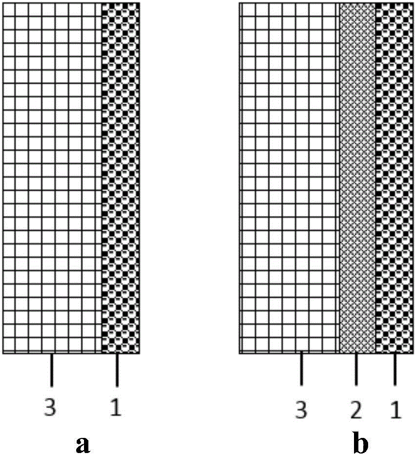 Preparation method and application of high-temperature membrane fuel cell gas diffusion electrode