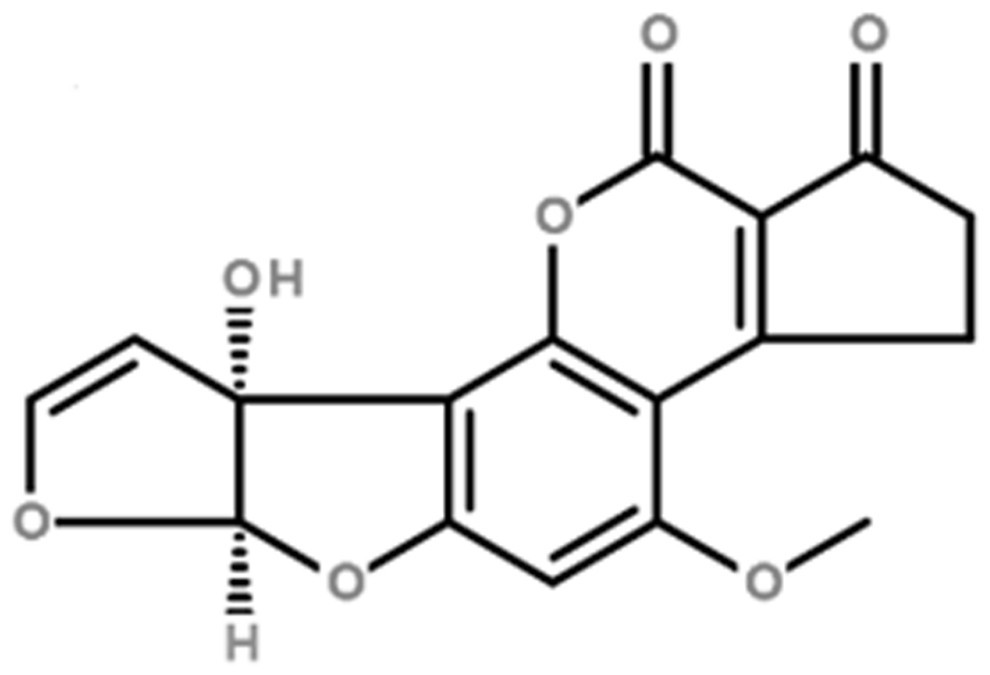 Preparation method of milk powder standard substance containing aflatoxin AFTM1