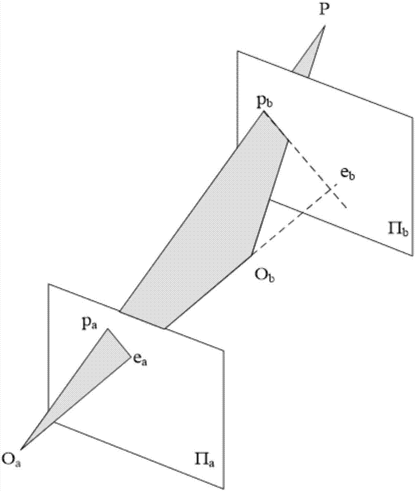 Method for perspective perception of intelligent vehicle front road environment on basis of V2V