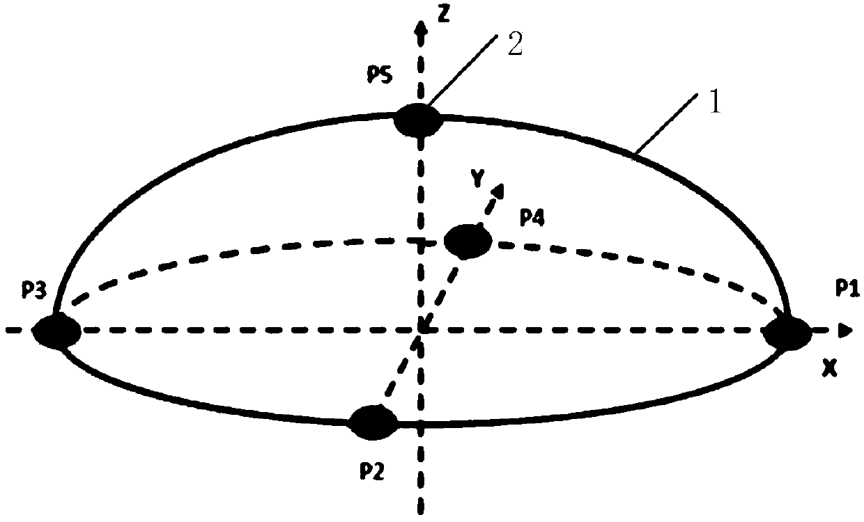 Power distribution network safe distance identifying method and device