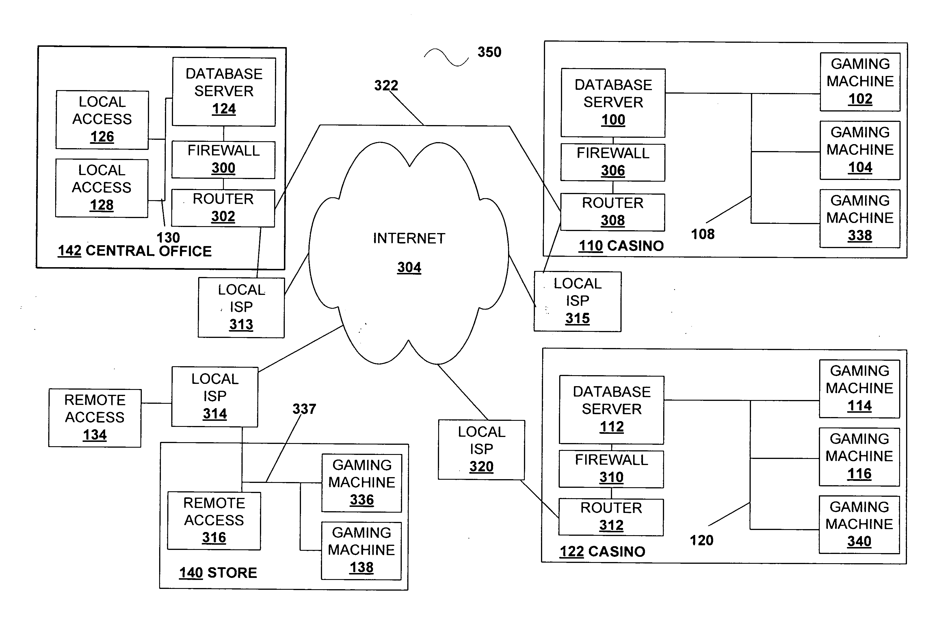 Wager game license management in a peer gaming network