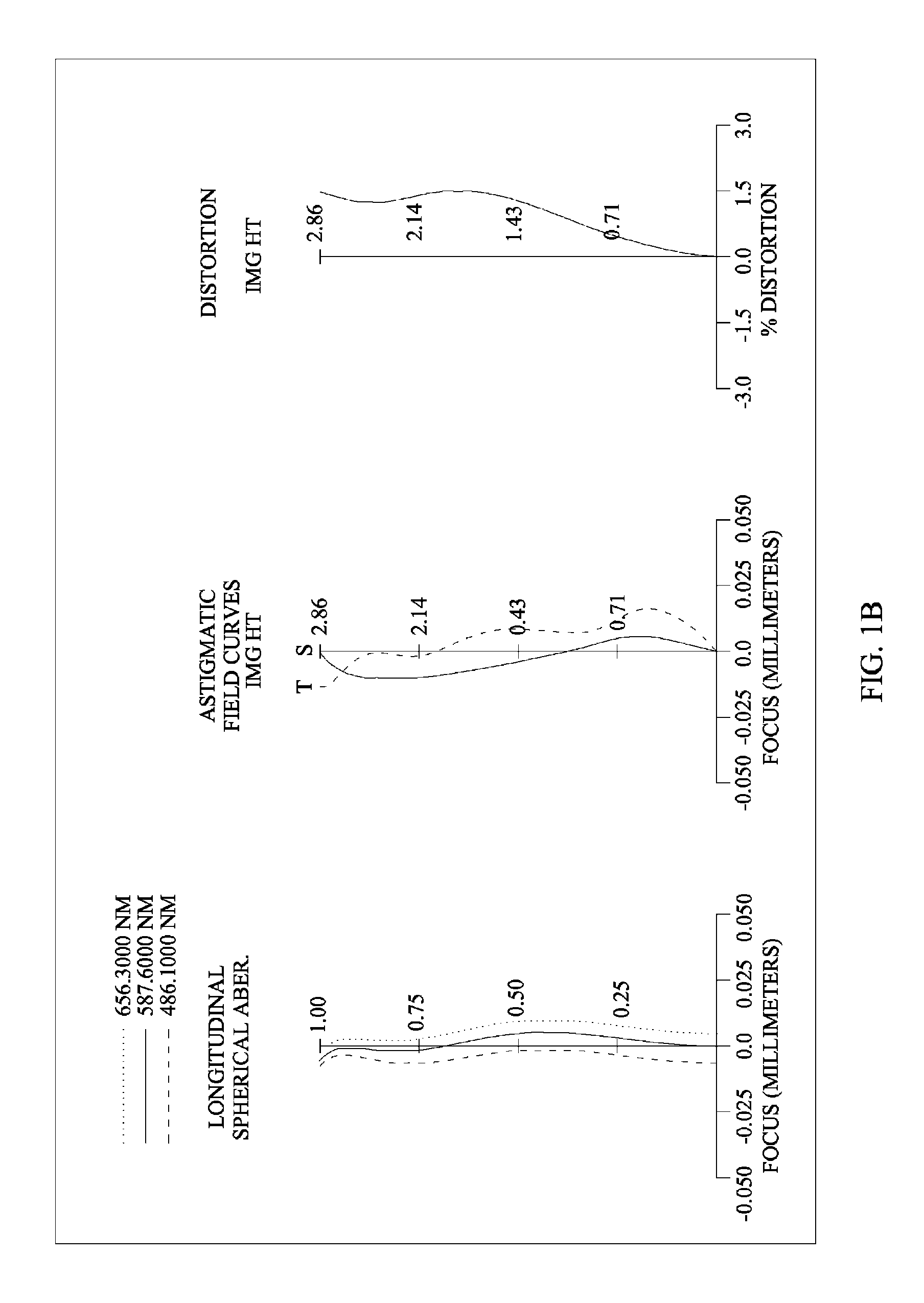 Image pickup optical lens assembly