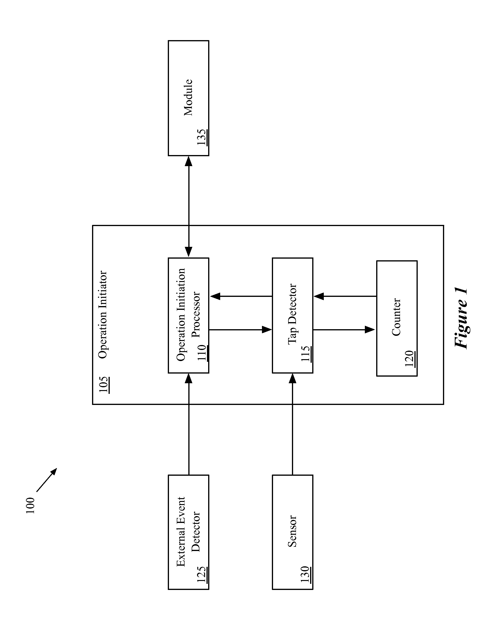 Motion-Detected Tap Input