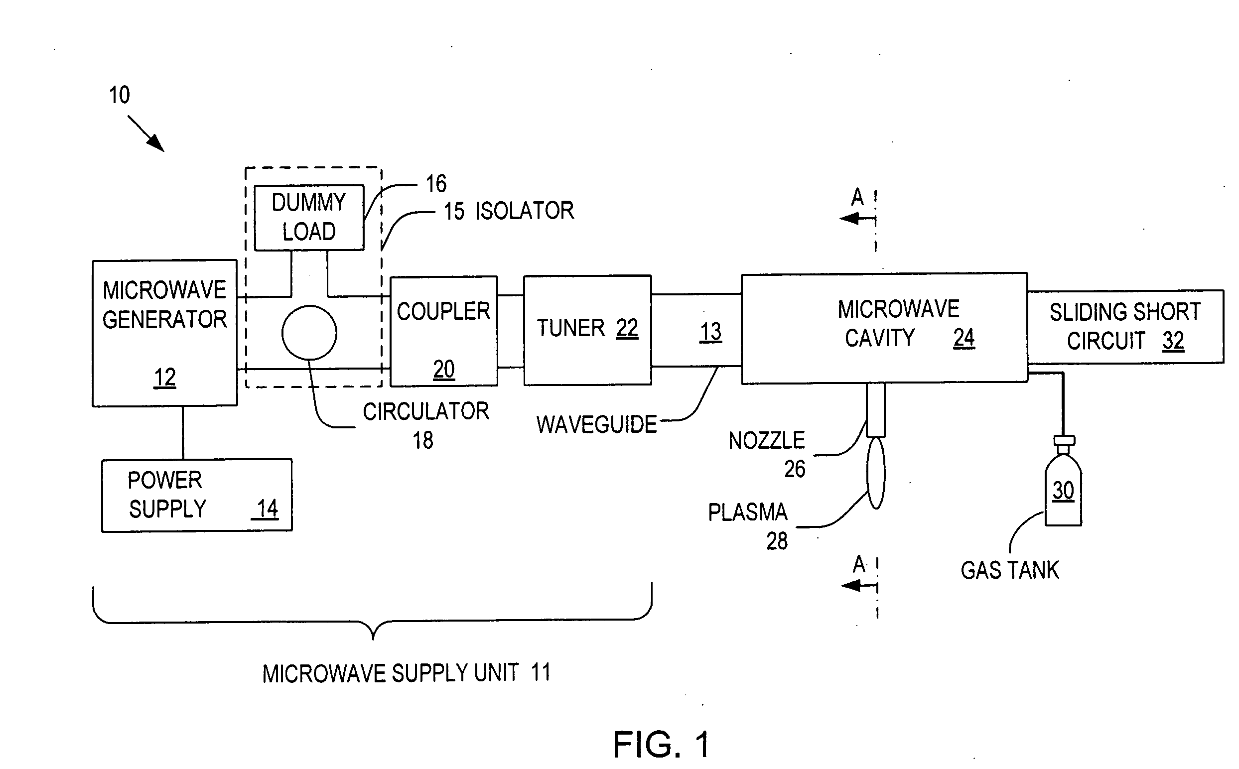 Microwave plasma nozzle with enhanced plume stability and heating efficiency