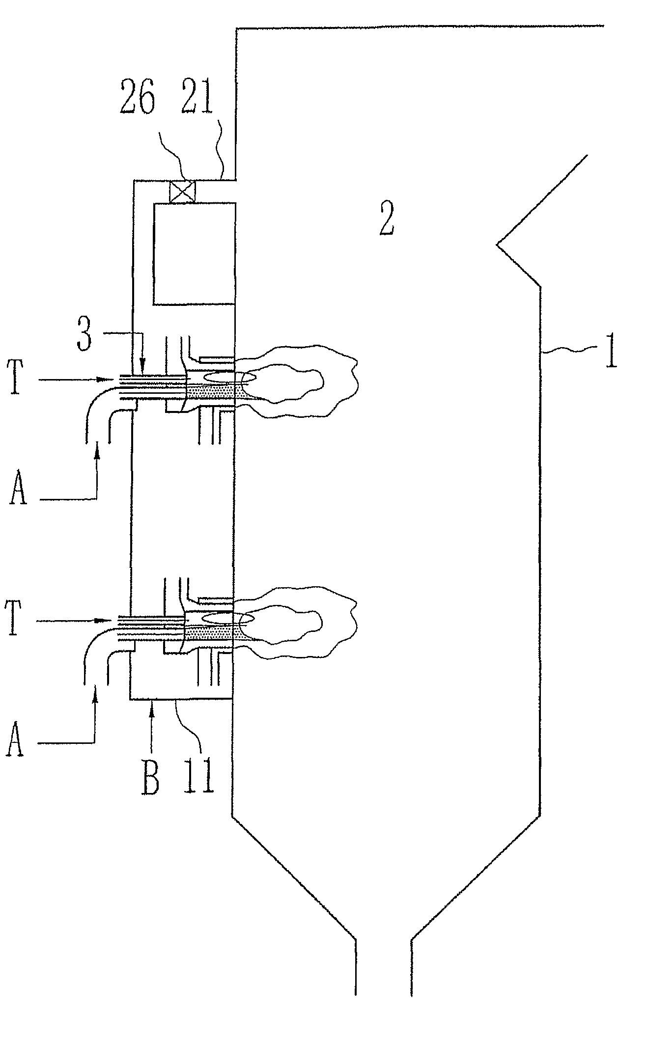 Combustion Method and System