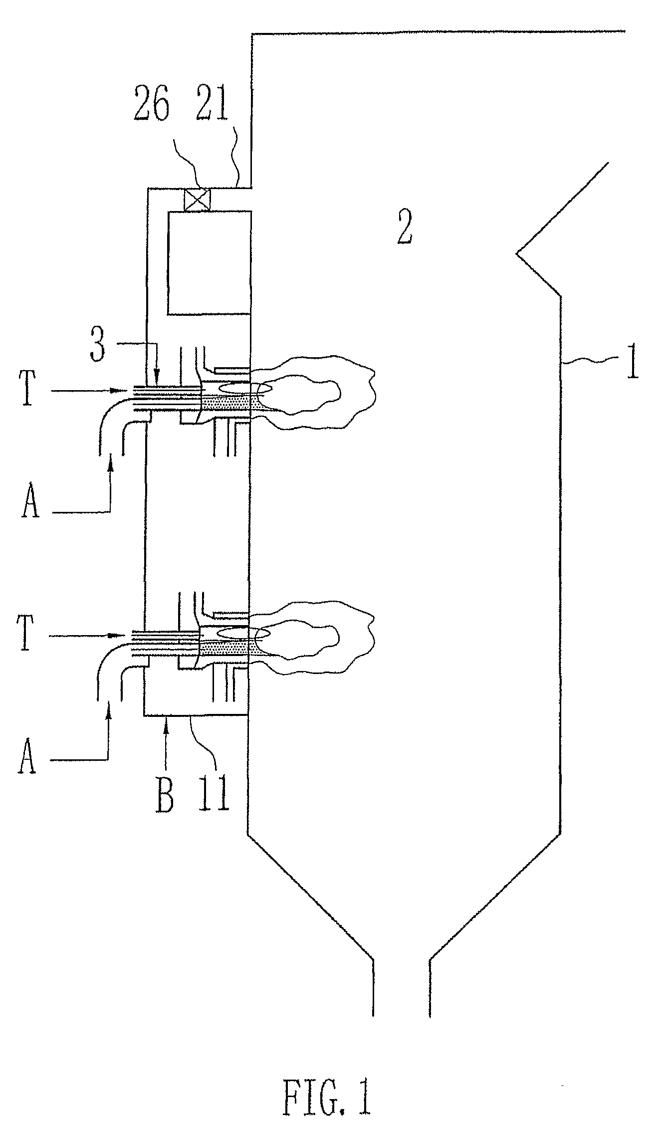 Combustion Method and System