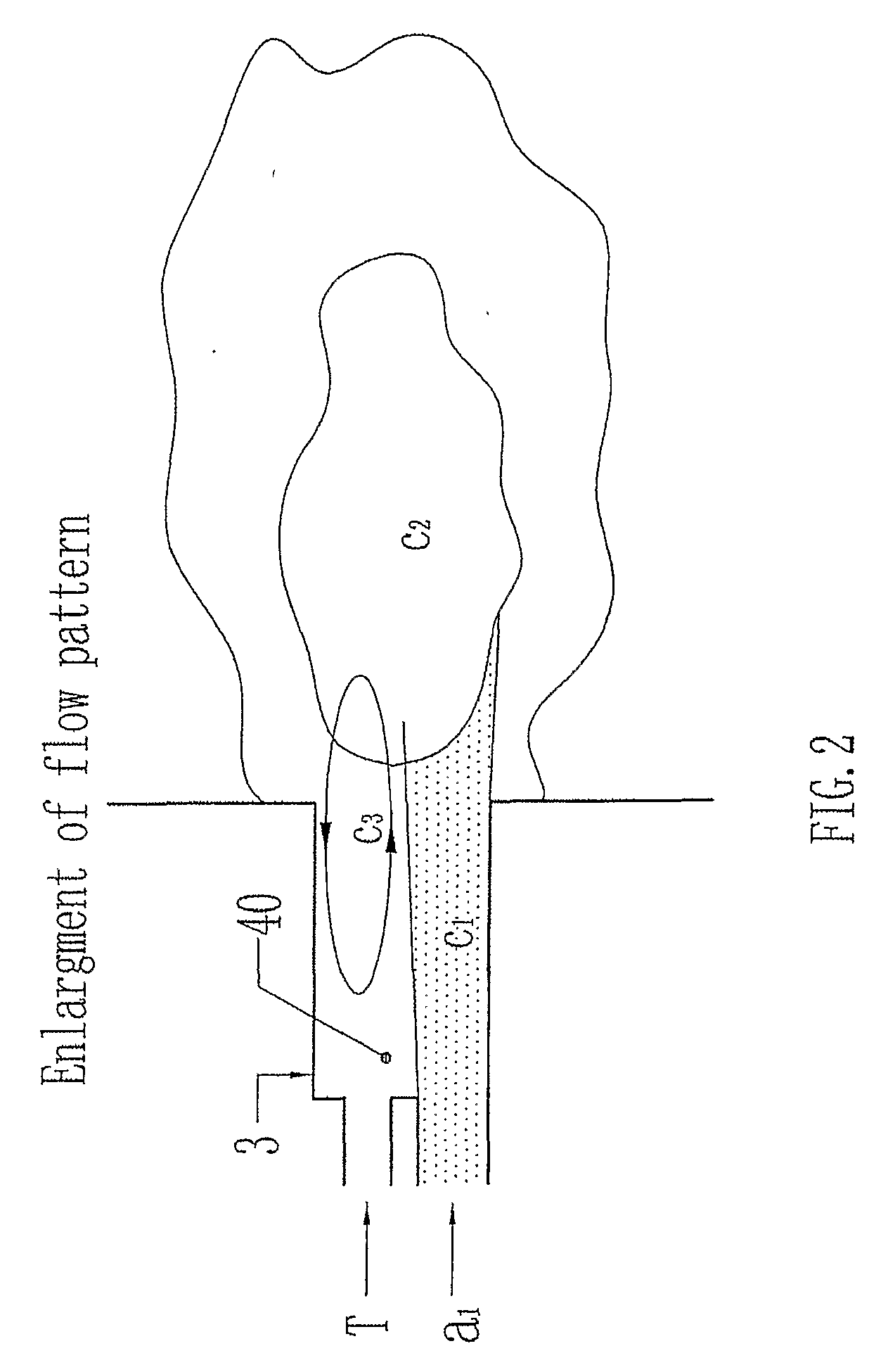 Combustion Method and System