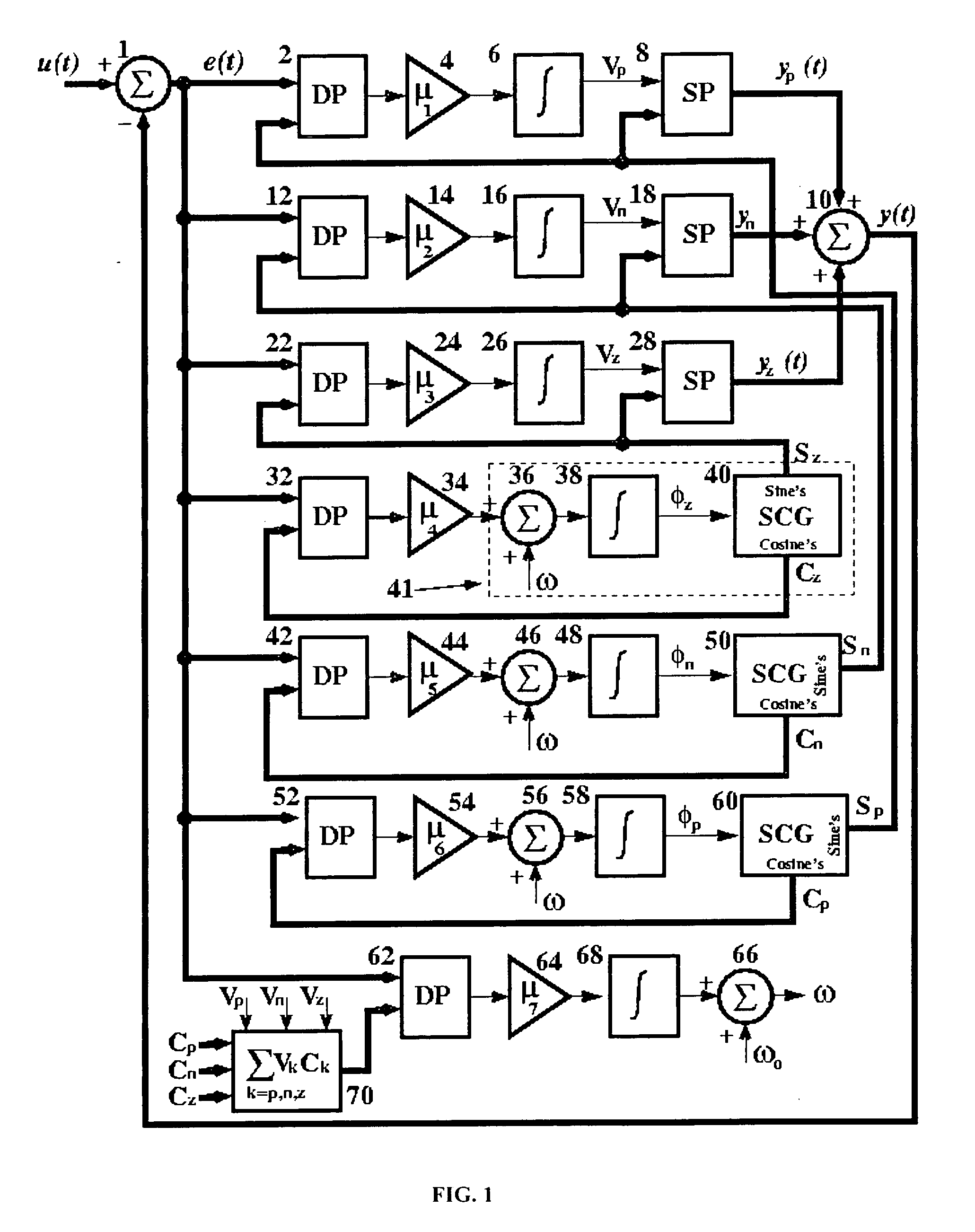 Three-phase power signal processor