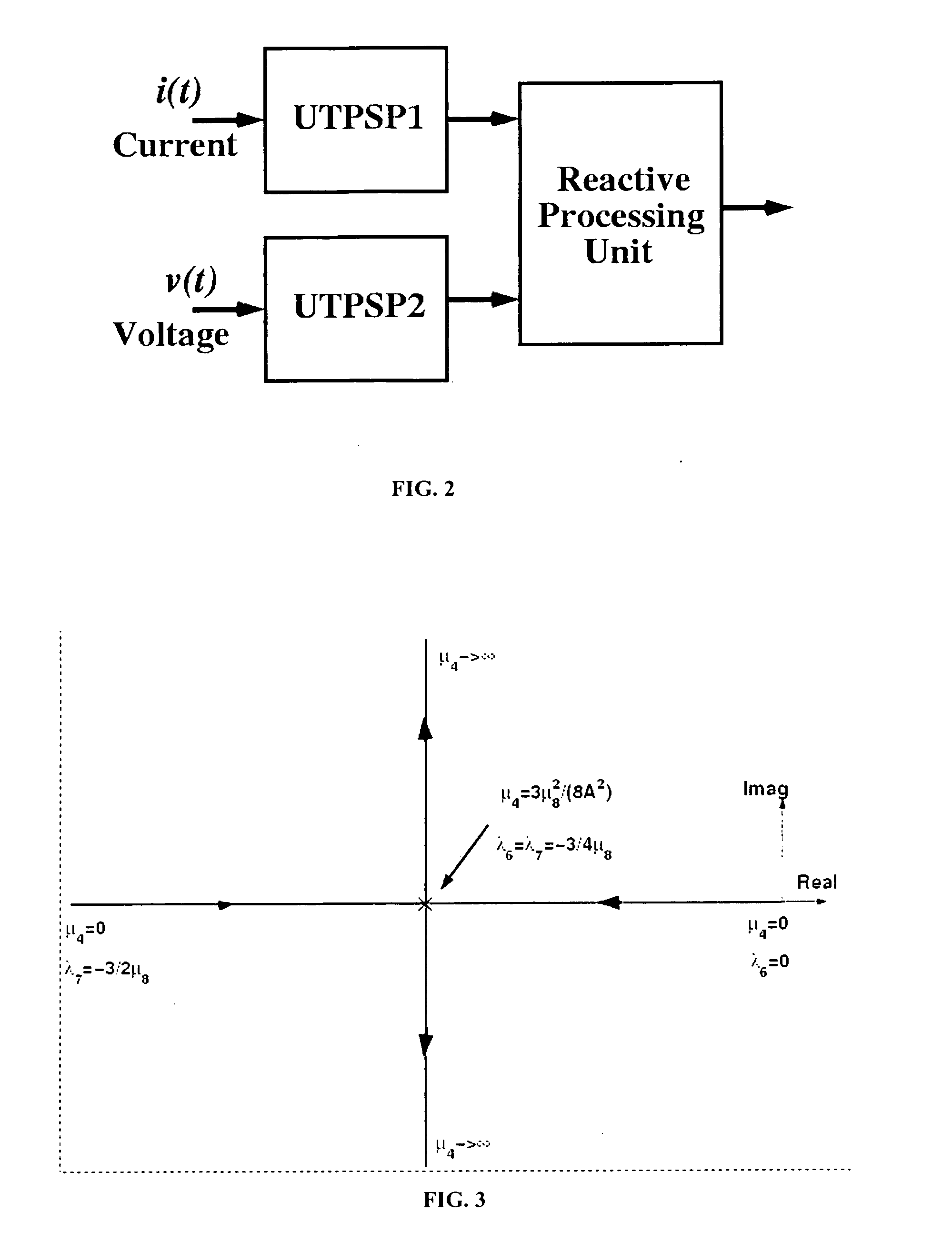 Three-phase power signal processor