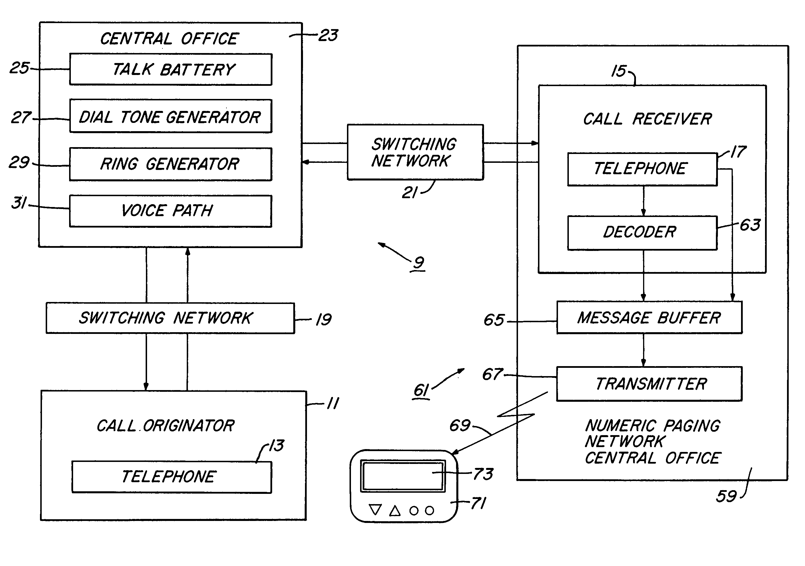 Method and apparatus for improved paging receiver and system