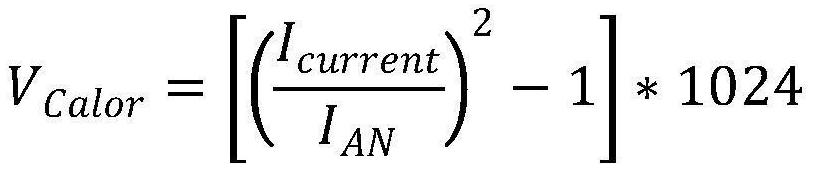 Current inverse time limit protection method for pure electric vehicle